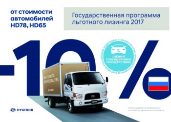 Льготные лизинговые государственные программы