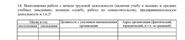 Лист изучения призывника: пример и заполнения образец