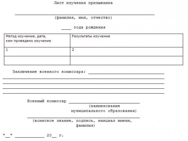 Лист изучения призывника: пример и заполнения образец