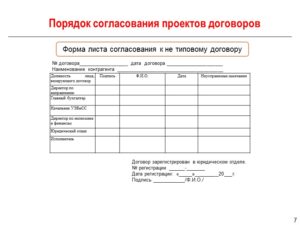 Лист согласования договора образец бланк
