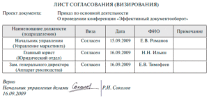 Лист согласования договора образец бланк