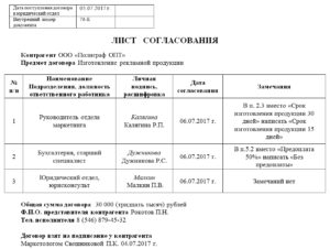 Лист согласования договора образец бланк