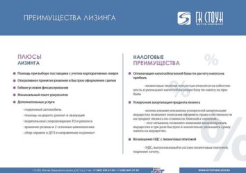 Лизинг автомобиля для ООО плюсы и минусы