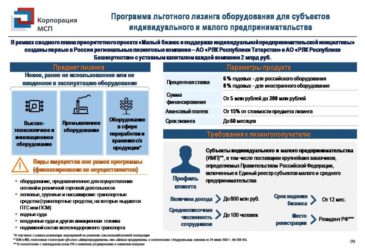 Лизинг для государственных учреждений