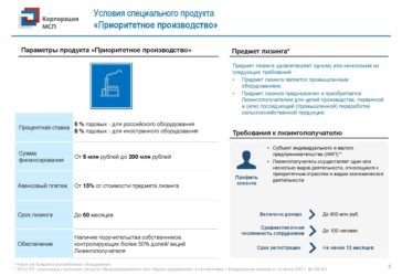 Лизинг для государственных учреждений