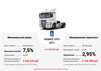 Лизинг КАМАЗа для ИП