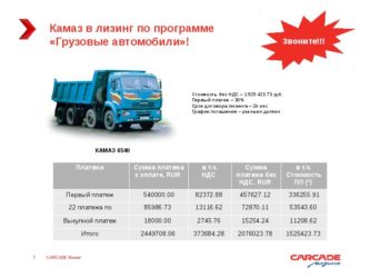 Лизинг с минимальным первоначальным взносом