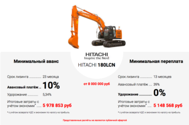 Лизинг спецтехники для ИП