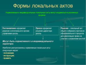 Локальный нормативный акт образец бланк