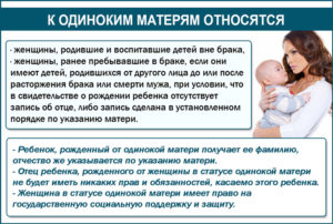 Мать одна воспитывающая ребенка после развода является ли матерью одиночкой
