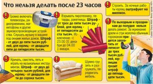 Можно ли громко слушать музыку в квартире по закону