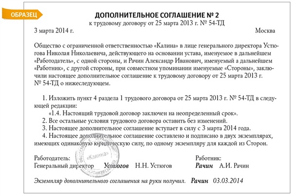 Можно ли изменить сроки действия срочного трудового договора