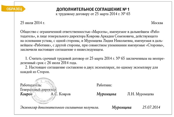 Можно ли изменить сроки действия срочного трудового договора