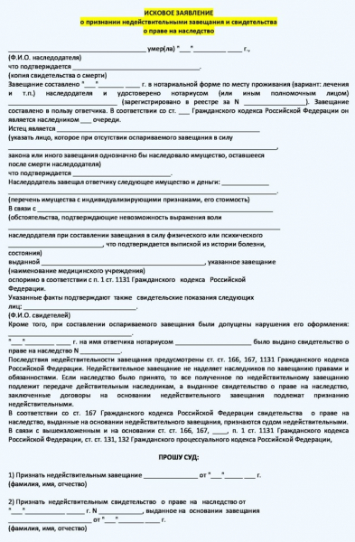 Можно ли оспорить завещание на квартиру после смерти завещателя