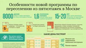 Можно ли покупать квартиру если дом попал под реновацию