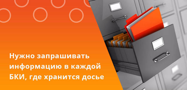 Можно ли узнать кредитную историю бесплатно по фамилии