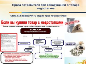 Можно ли вернуть часы в магазин права потребителей