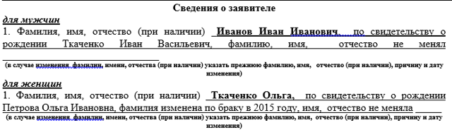 На чье имя подается заявление о приеме в гражданство российской федерации