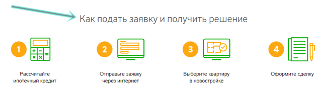 На каких условиях выдается льготная ипотека многодетным семьям в москве