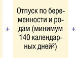 На какой неделе женщина может уйти в декретный отпуск