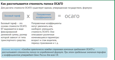 На какой период можно оформить ОСАГО?