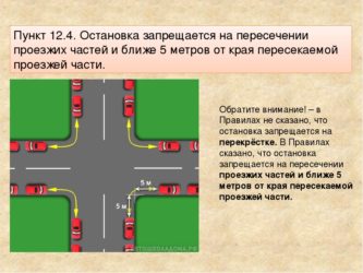 На каком расстоянии от перекрестка можно парковаться?