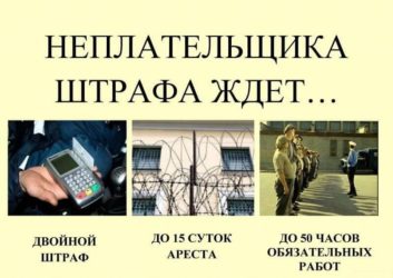 Наказание за неуплату штрафа за административное правонарушение
