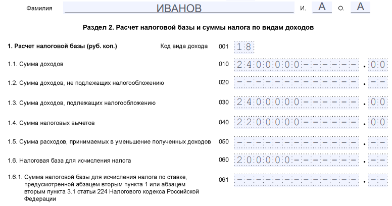 Налог с продажи квартиры по наследству