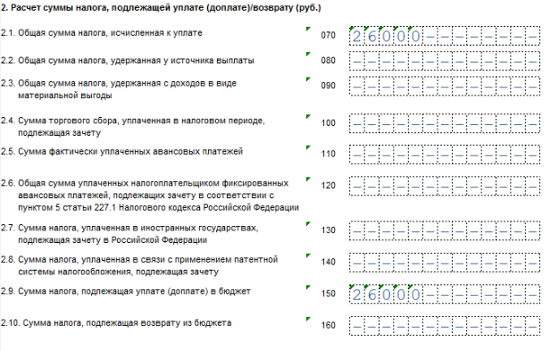 Налог с продажи квартиры по наследству