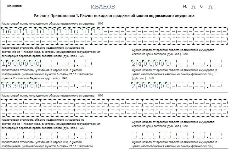 Налог с продажи квартиры по наследству