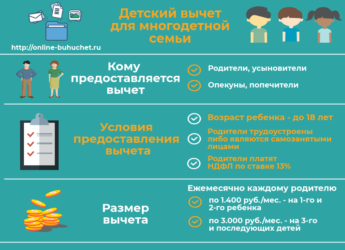 Налоговый вычет на машину многодетным