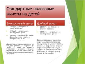 Налоговый вычет на несовершеннолетних детей при начислении зарплаты