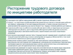 Нарушение трудового договора работником