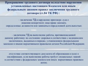 Нарушение трудового договора работником