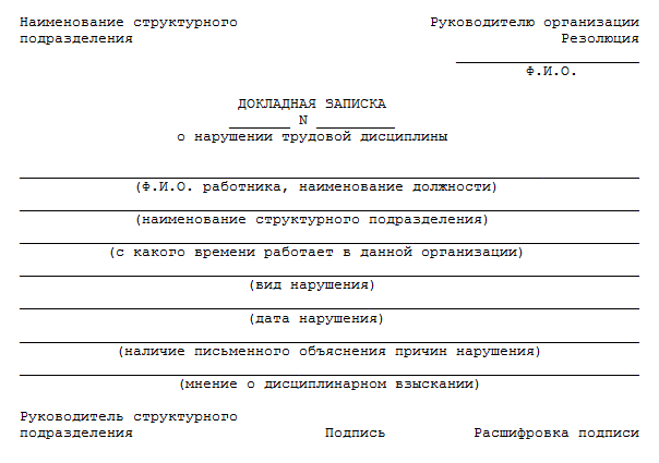 Нарушение трудовой дисциплины &mdash; порядок увольнения