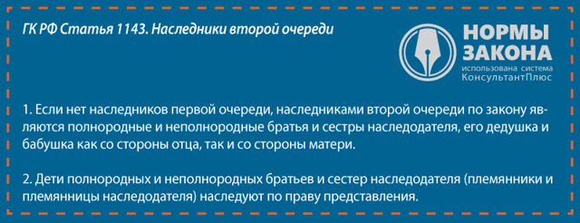 Наследники 1 и 2 очереди по закону без завещания