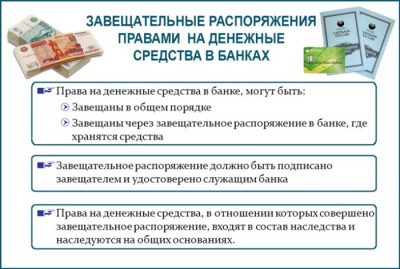 Наследование вклада в банке без завещания
