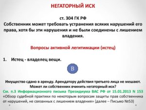 Негаторный иск судебная практика