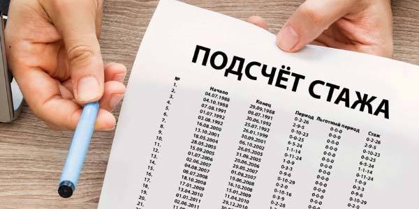 Непрерывный стаж после увольнения по собственному желанию