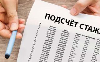 Непрерывный стаж после увольнения по собственному желанию