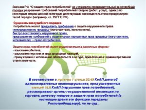 Неустойка по защите прав потребителей 3
