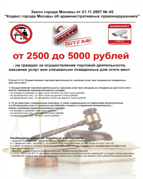 Незаконная торговля: какие наказания ожидают нечестных торговцев