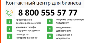 Номер горячей линии жалоб на сбербанк