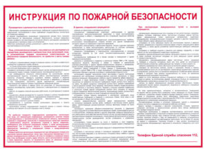 Нормы пожарной безопасности 2020 к магазинам