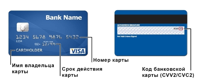 Новые виды мошенничества с банковскими картами &mdash; как не попасться
