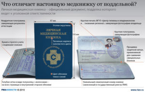 Нужна ли медицинская книжка администратору магазина одежды