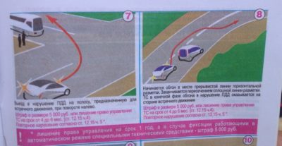 Обгон через сплошную штраф или лишение?