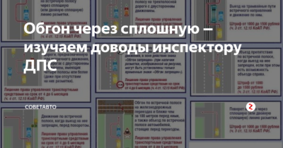 Обгон через сплошную штраф или лишение?