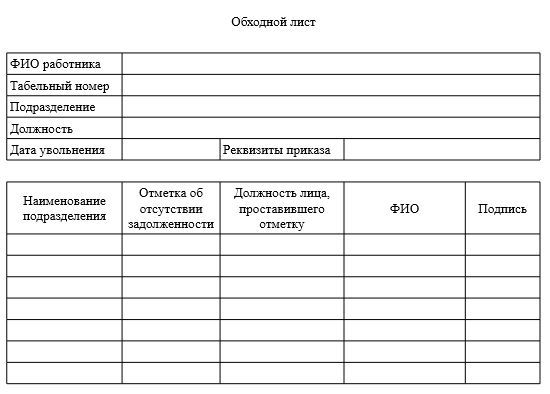 Обходной лист при увольнении: законно ли это, образцы