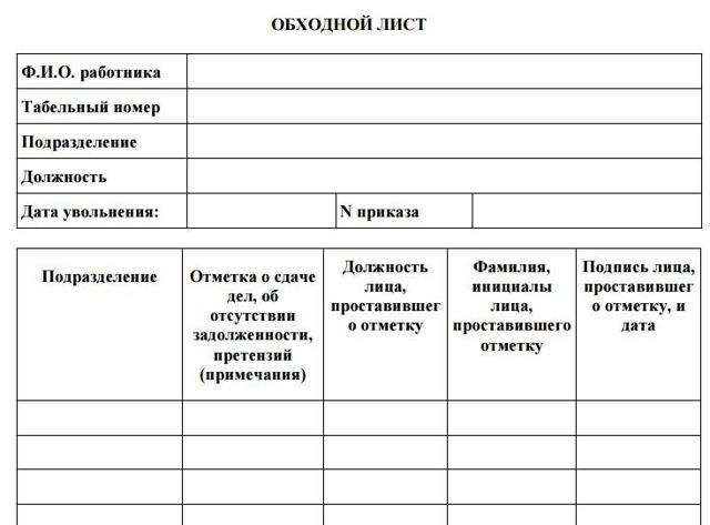 Обходной лист при увольнении: законно ли это, образцы
